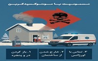 پوسترهای آموزشی پیشگیری از مسمومیت با مونوکسید کربن